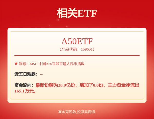 金股配资网 东方红盈丰稳健6个月持有混合(FOF)C: 东方红盈丰稳健配置6个月持有期混合型基金中基金产品资料概要(C类份额)