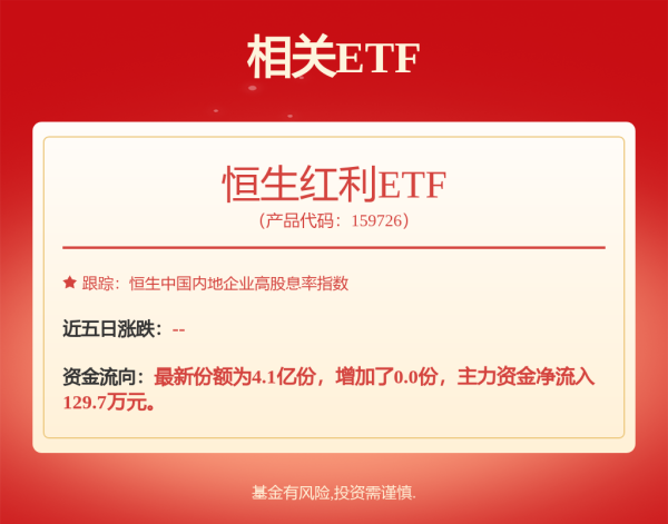 富旺配资 东方阿尔法科技优选混合发起C: 东方阿尔法科技优选混合型发起式证券投资基金(C类份额)基金产品资料概要
