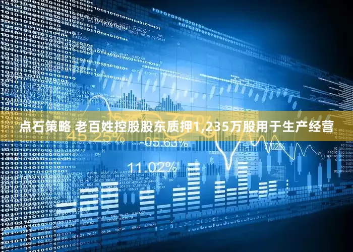 点石策略 老百姓控股股东质押1,235万股用于生产经营